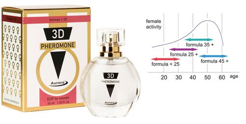 Feromony - 3D Pheromone Under 25  30Ml na Arena.pl