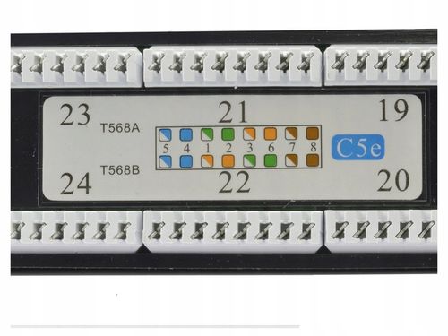 NEKU Patch panel patchpanel RACK 19'' 5e 24p UTP na Arena.pl
