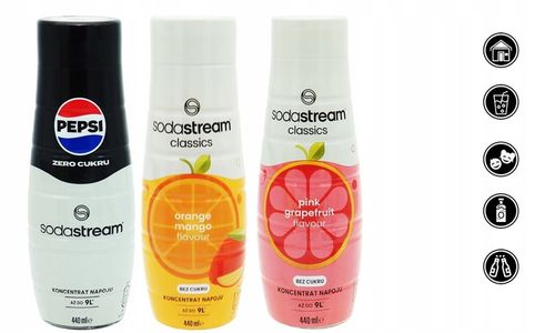 3x SYROP KONCENTRAT ZERO CUKRU DO SATURATORA SODASTREAM 9L NAPOJU z 440ml na Arena.pl