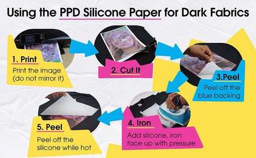 Papier silikonowy A4 10szt do naprasowanek na Arena.pl