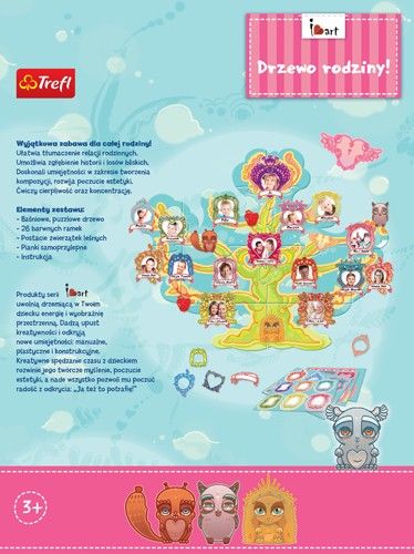 A&C Drzewo rodziny Trefl na Arena.pl