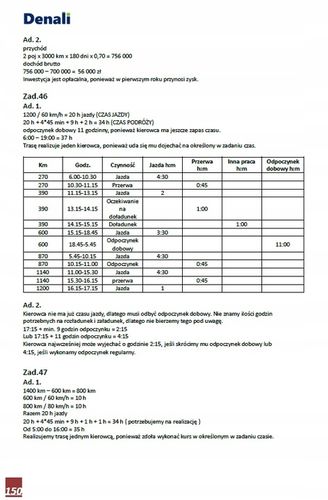 Testy Zadania Certyfikat Kompetencji Zawodowych Przewoźnika Drogowego 2025 na Arena.pl
