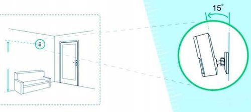 Czujka Bezprzewodowa Pir 433Mhz Model 1 na Arena.pl