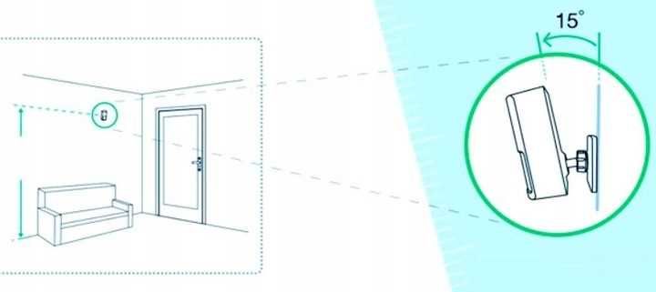 Czujka Bezprzewodowa Pir 433Mhz Model 1 zdjęcie 3