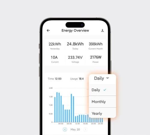 Sonoff iPlug S60ZBTPF Inteligentne Gniazdko Watomierz Programator ZigBee zdjęcie 5
