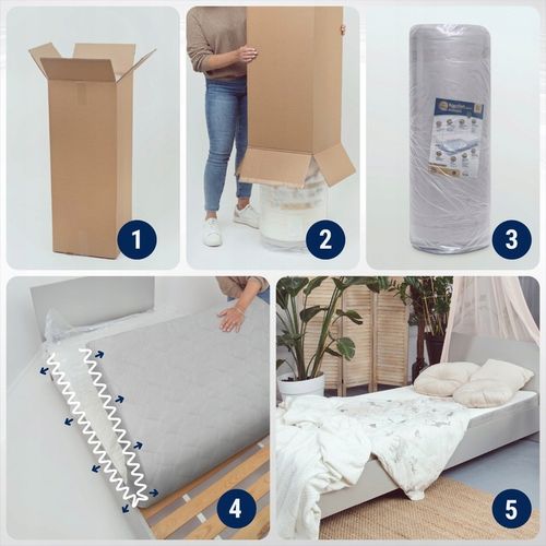 Materac 90x180 ANTYALERGICZNY dziecięcy piankowy TWARDY 180x90 dla dziecka na Arena.pl