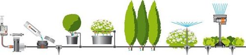 Gardena Micro-Drip-System OS 90 (8361-20) na Arena.pl