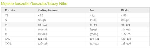 Bluza Nike M Optic Crew 928465 021 M na Arena.pl