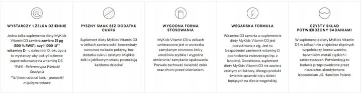 HEALTH LABS CARE MyKids Vitamin D3 w żelkach zdjęcie 4