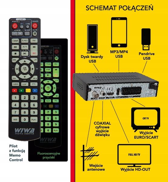 DEKODER TUNER TV NAZIEMNEJ DVB-T2 H.265 HEVC Z USB HD PILOT WIFI SCART zdjęcie 2