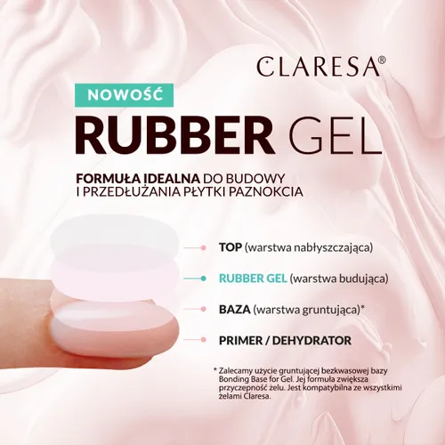 Claresa Rubber Gel Budujący 45g na Arena.pl