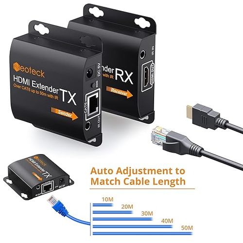 Wzmacniacz HDMI Neoteck 1080p wzmacniacz Ethernet RJ45 Cat6 Cat7 na Arena.pl