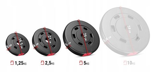 ZESTAW Sztanga gryf lekko łamany 120cm / 30 mm 36 kg OBCIĄŻENIA BITUMICZNE na Arena.pl
