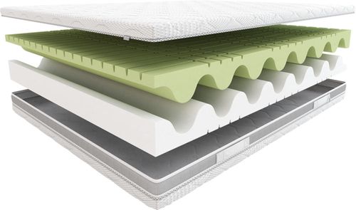 Materac Piankowy Hilding Rock&Roll 160x200  Tencel na Arena.pl