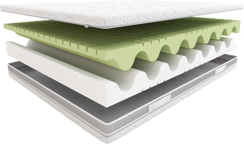 Materac Piankowy Hilding Rock&Roll 160x200  Tencel zdjęcie 3