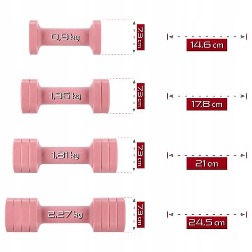 HANTELKI HANTLE CIĘŻARKI REWGULOWANE 4w1 ZESTAW DO ĆWICZEŃ FITNESS 2x2,27kg na Arena.pl