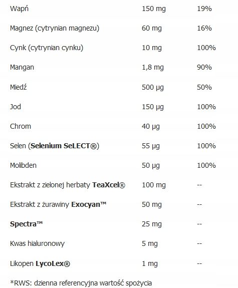 Aliness Premium Vitamin Complex 23 WITAMINY I MINERAŁY DLA KOBIET 120tab zdjęcie 11