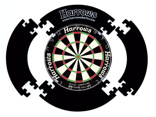 Osłona tarczy HARROWS 4-element na Arena.pl