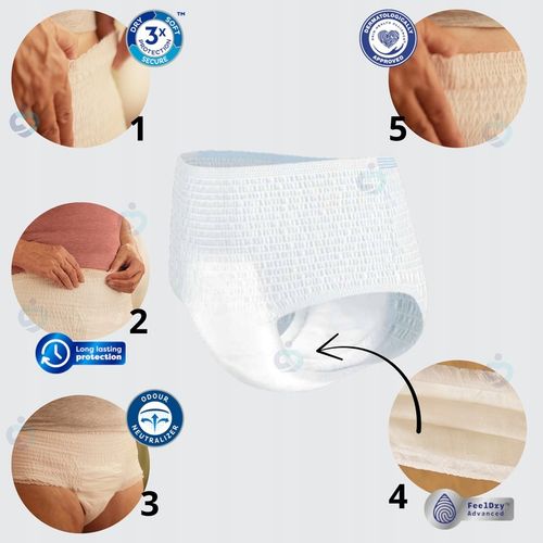 Majtki chłonne TENA Pants Maxi XL bielizna dla dorosłych, otyłych b.chłonne na Arena.pl