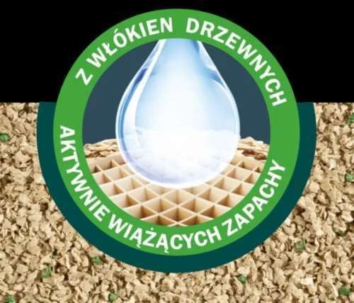 Cat`s best sensitive 20L na Arena.pl