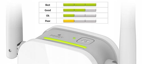 Wzmacniacz WiFi D-LINK Extender DAP-1325 2X ANTENY na Arena.pl