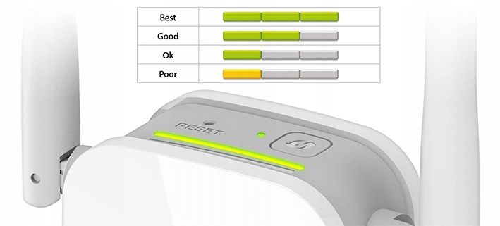 Wzmacniacz WiFi D-LINK Extender DAP-1325 2X ANTENY zdjęcie 9