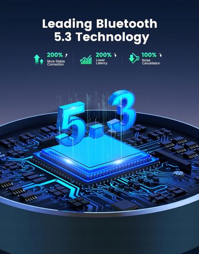 Rolgno Adapter samochodowy Bluetooth 5,3 na Arena.pl