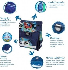 TORNISTER KASETONOWY SMART SPLASH. na Arena.pl