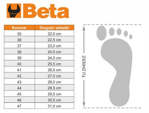 BETA Buty robocze S3 rozmiar 42 na Arena.pl