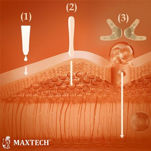 Masażer okolic oczu Bezprzewodowe plastry żelowe do masażu EMS 2w1 lifting na Arena.pl
