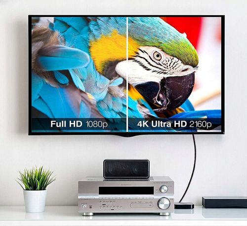 Kabel Przewód HDMI-HDMI 2.0 4k 60Hz HDR ARC 20m na Arena.pl