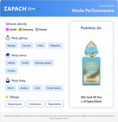 French Avenue Vulcan Feu 100 ml na Arena.pl