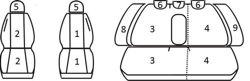 Pokrowce miarowe do Skoda Octavia II (2004-2013r) na Arena.pl