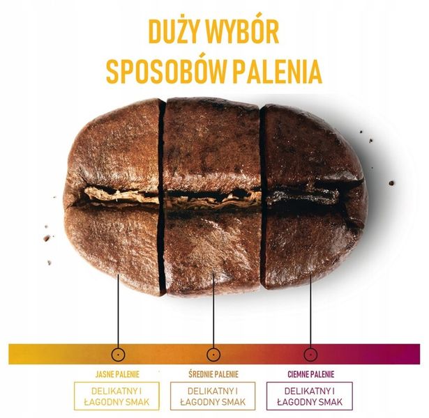 Kawa Dolce Gusto STARBUCKS Latte Caramel 12 kaps zdjęcie 3