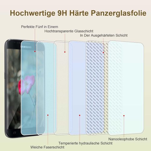 Carantee Screen Protector dla Samsung Galaxy S7 - Pakiet 2 szt. na Arena.pl
