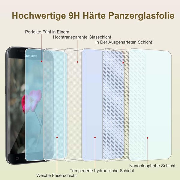 Carantee Screen Protector dla Samsung Galaxy S7 - Pakiet 2 szt. zdjęcie 4