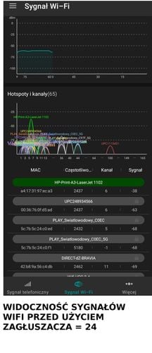 Profesjonalny Zakłócacz Zagłuszacz 2.4G 5G 5.2G 5.8G WIFI bluetooth na Arena.pl