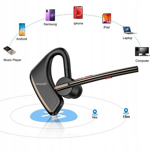 Słuchawka Bluetooth 5.2 Feegar BOND SE 24h CVC DSP na Arena.pl