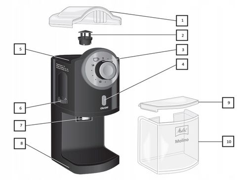 MŁYNEK ELEKTRYCZNY MELITTA Molino 1019-02 100W | CZARNY na Arena.pl