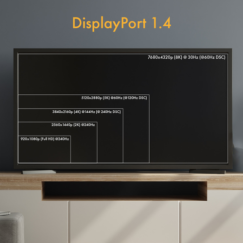 Claroc Kabel optyczny DisplayPort 1.4 AOC 8K 20 m na Arena.pl