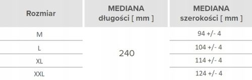 Rękawice nitrylowe ideall NITRILE MOTO M 100 szt na Arena.pl