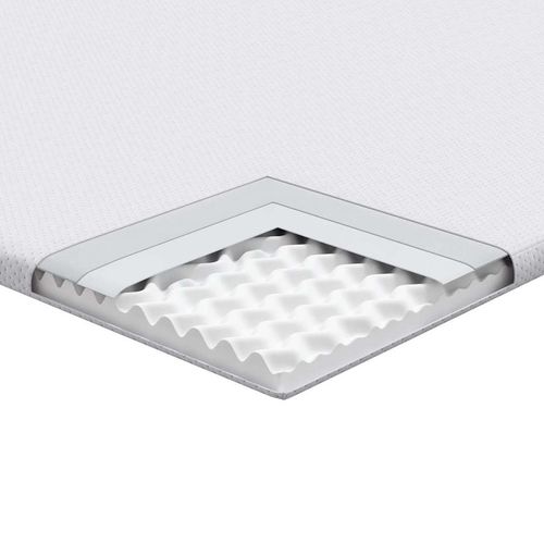 Podkłady na materac Biały 70 x 200 cm na Arena.pl