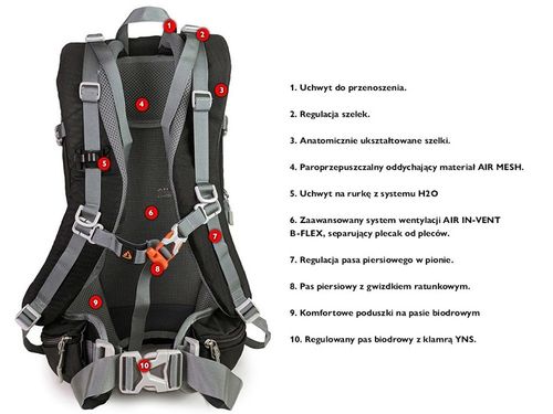 Plecak Bergson Trofors 25 green na Arena.pl