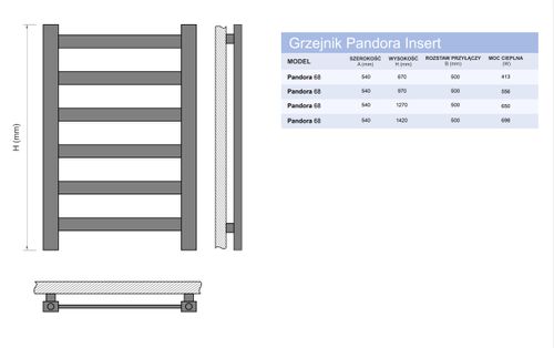 Grzejnik łazienkowy PANDORA INSERT 140/50 CZARNY M na Arena.pl