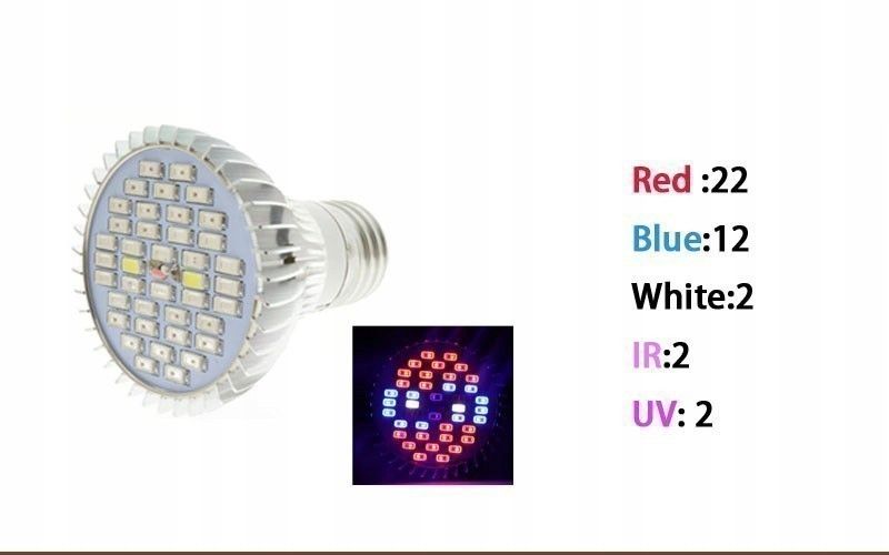 Mocna Żarówka Led E27 Grow 40 W Do Uprawy Roślin zdjęcie 6
