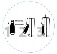 Zestaw Sodastream Saturator Terra + 3 Butelki Fuse