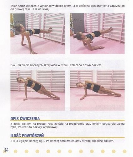 Stanie na rękach Kompendium wiedzy trenera na Arena.pl