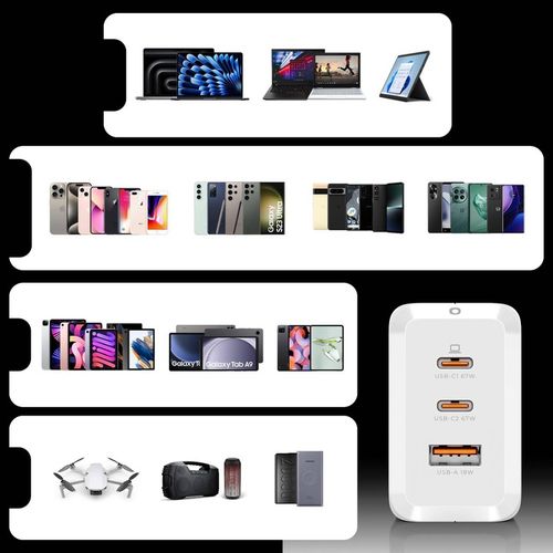 SZYBKA ŁADOWARKA USB C UNIWERSALNA 3x USB 67W 65W TYP C + KABEL USB C 100W na Arena.pl