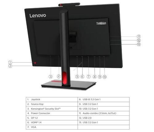 Monitor LED 24" Lenovo ThinkVision T24v-30 na Arena.pl