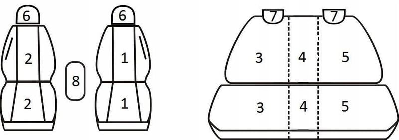 Pokrowce miarowe do Opel Meriva B (2010-2017r) zdjęcie 2